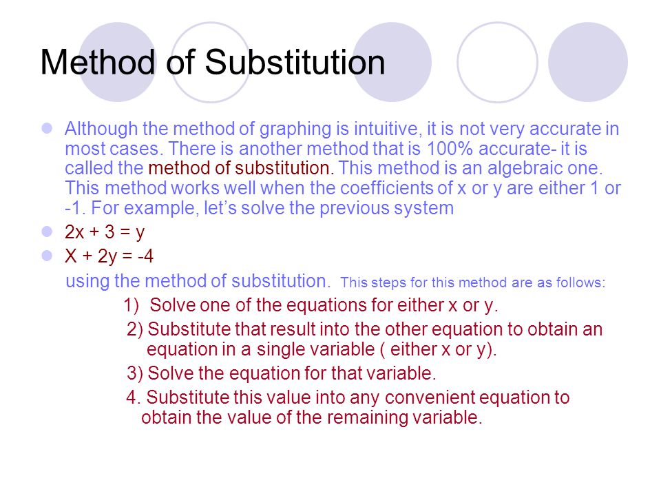 Method of Substitution
