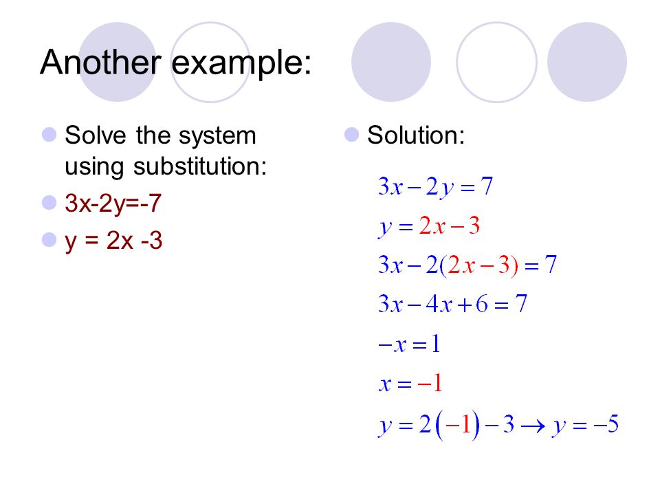 Another example: Solve the system using substitution: 3x-2y=-7