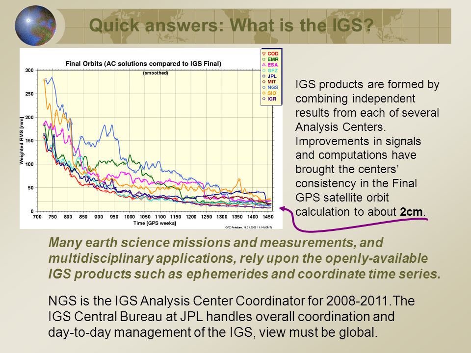 Quick answers: What is the IGS