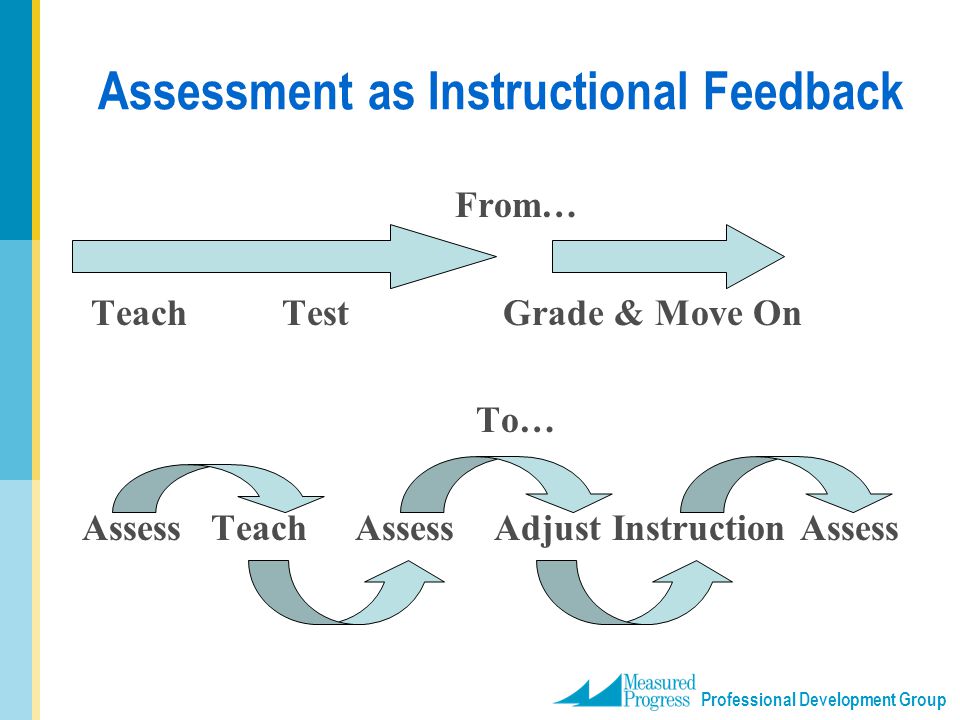 Assessment as Instructional Feedback