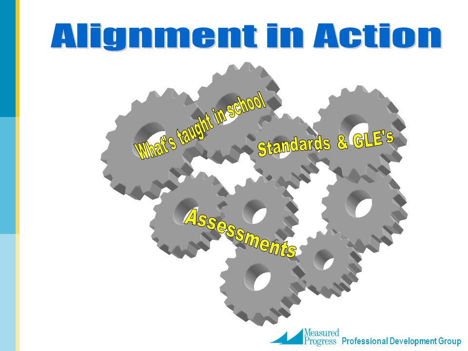 Alignment in Action What s taught in school Standards & GLE s
