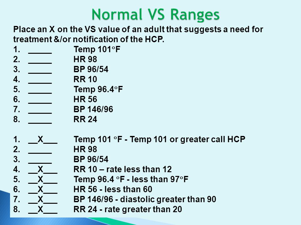 Vital Signs Ppt Download