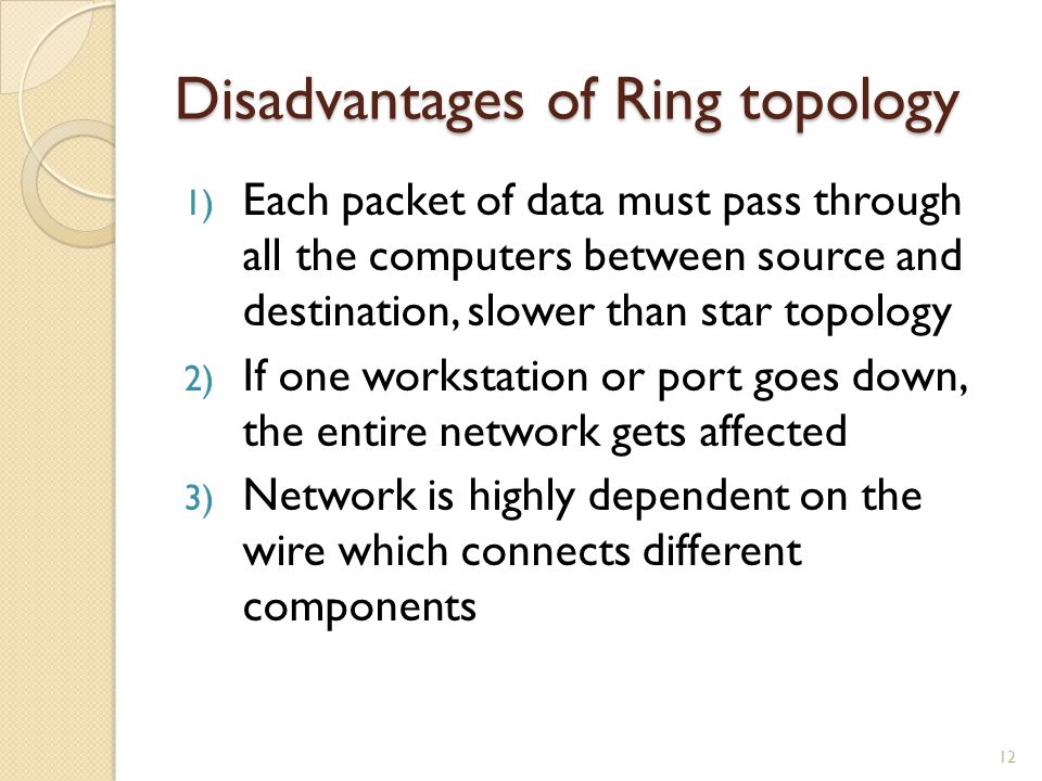 PPT - Network topology: PowerPoint Presentation, free download - ID:9690144
