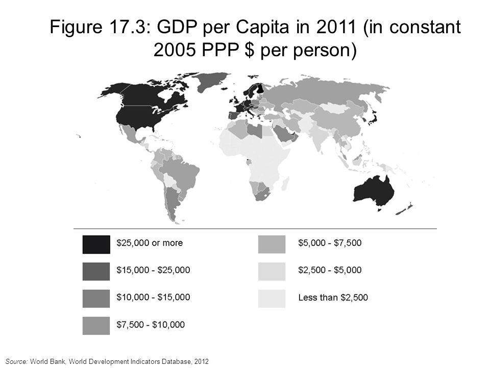 Figure 17.3: GDP per Capita in 2011 (in constant 2005 PPP $ per person)