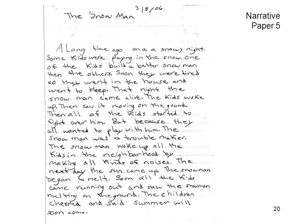 Grade 3 Writing Assessment Ppt Download - 