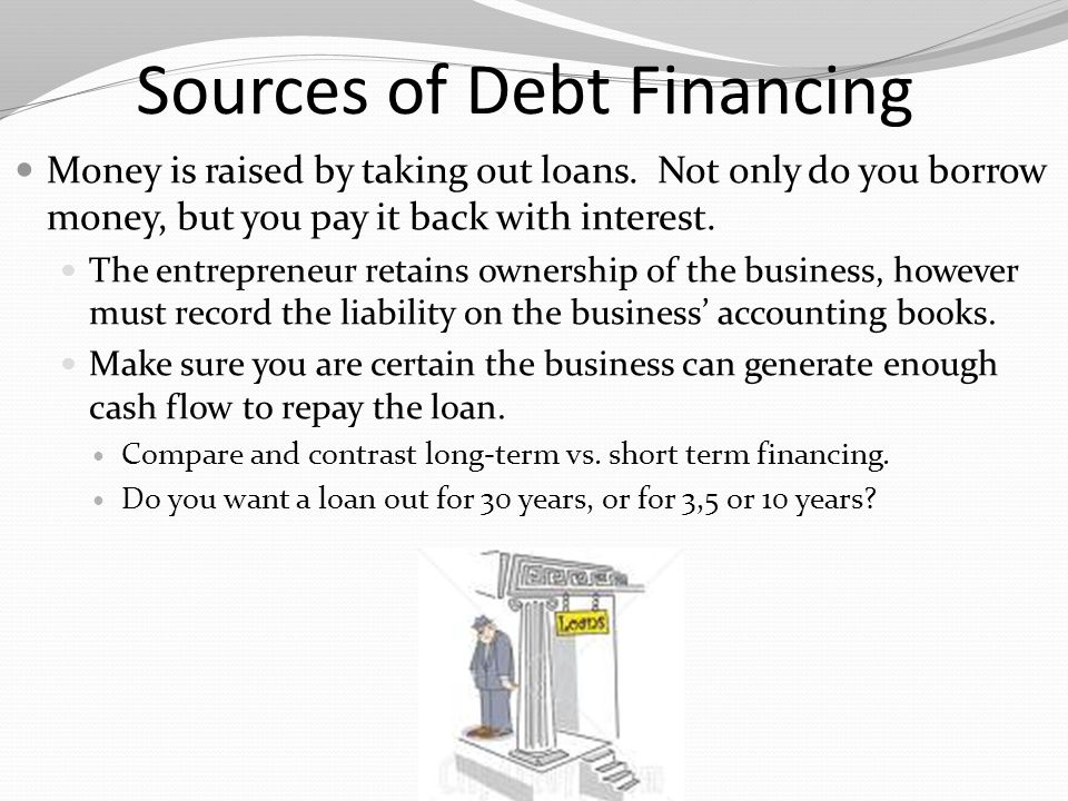 Sources of Debt Financing