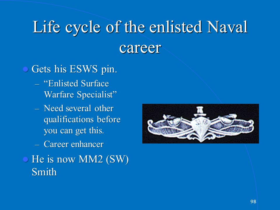 Navy enlisted early career transition program