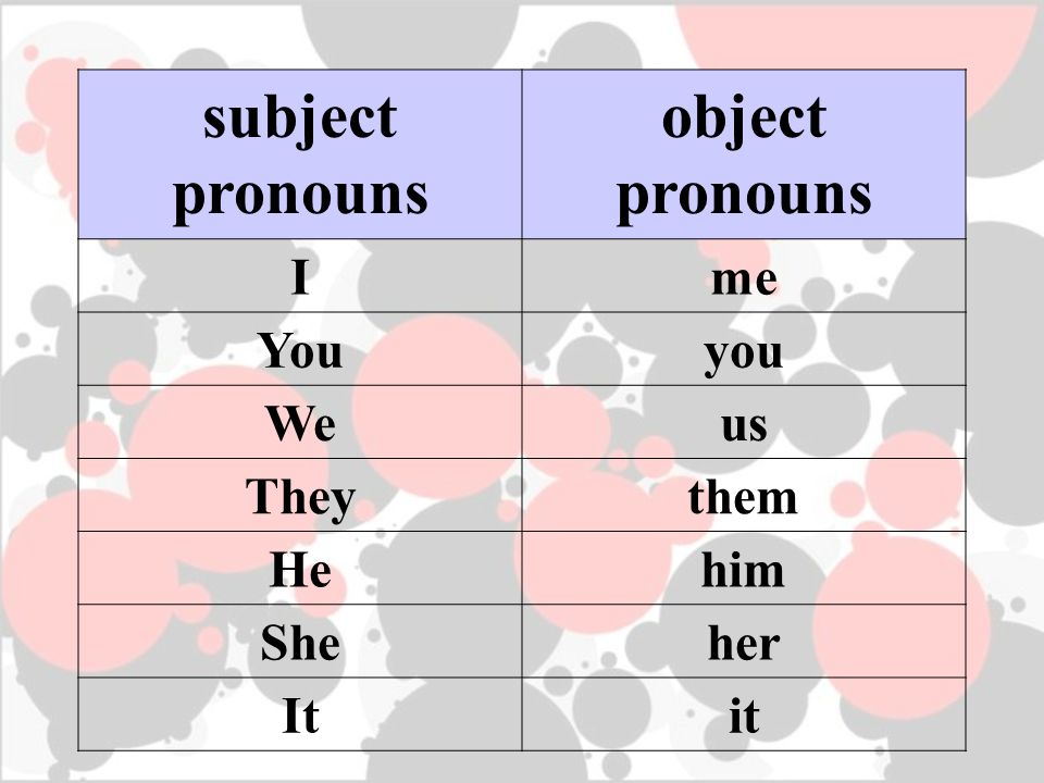 He they pronouns