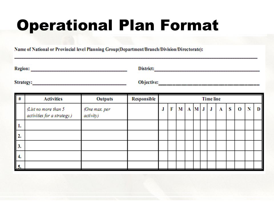 The Operational Planning Process - ppt video online download