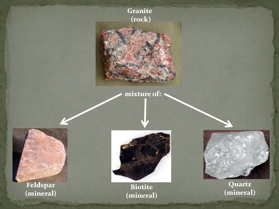 Minerals Ppt Video Online Download