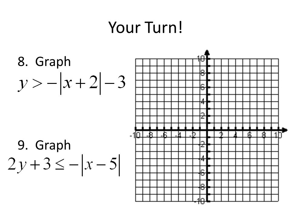 Your Turn! 8. Graph 9. Graph