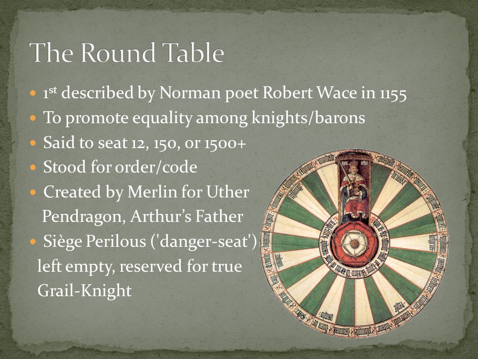 The Round Table 1st described by Norman poet Robert Wace in 1155