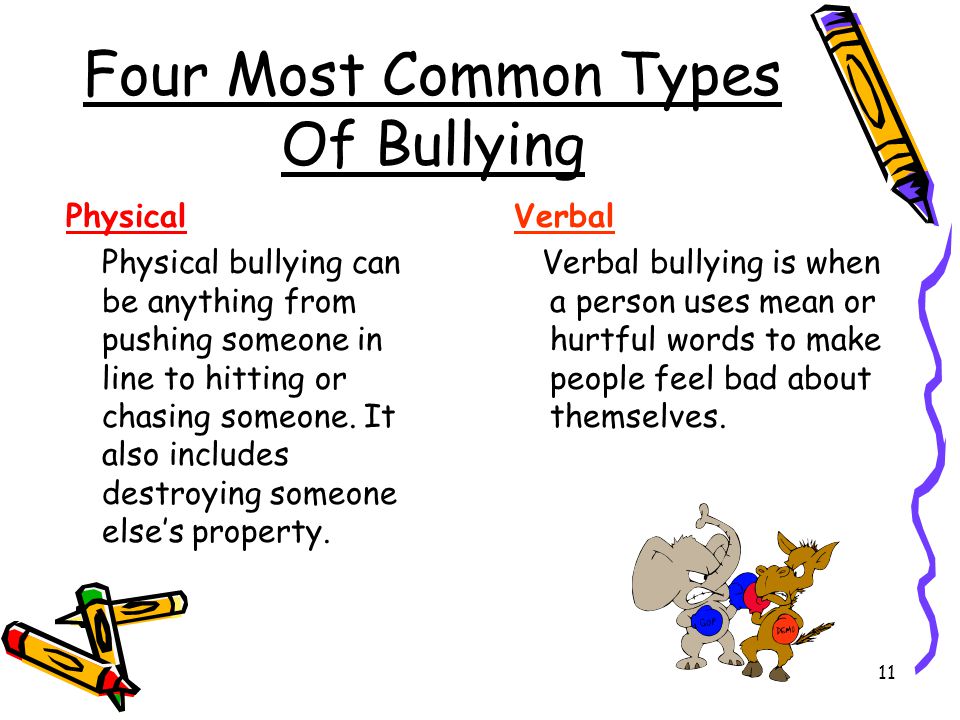 Four Most Common Types Of Bullying