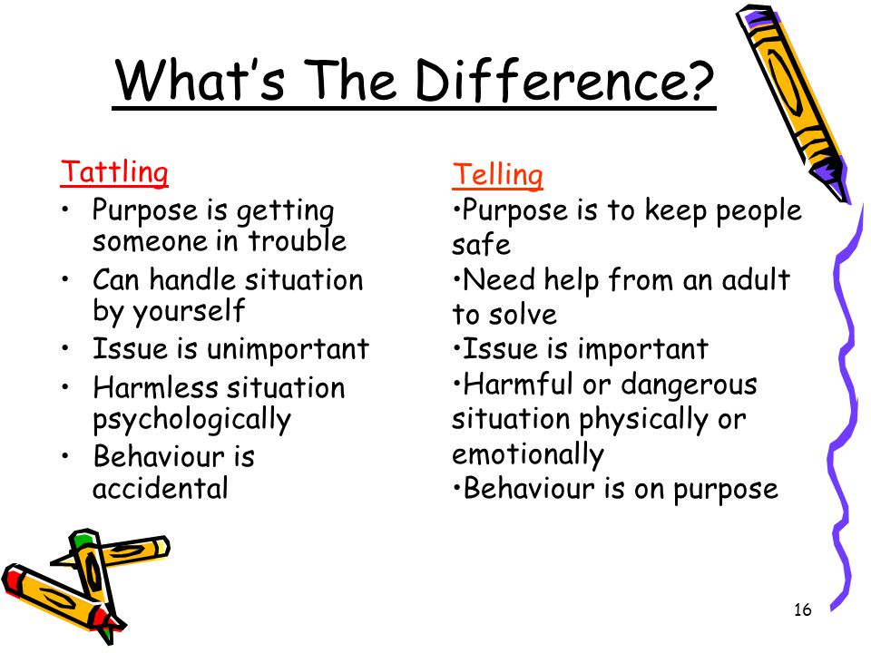 What’s The Difference Tattling Purpose is getting someone in trouble