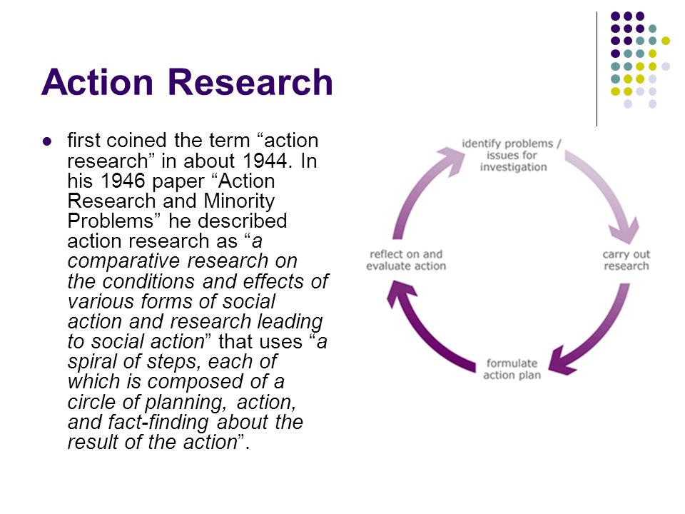 Action research презентация