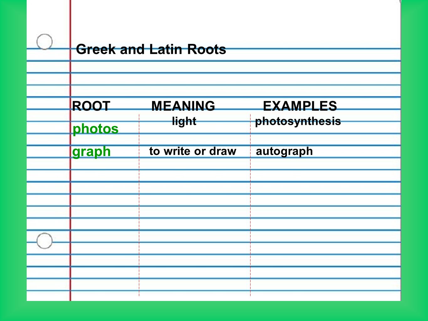 Greek and Latin Roots photos graph ROOT MEANING EXAMPLES