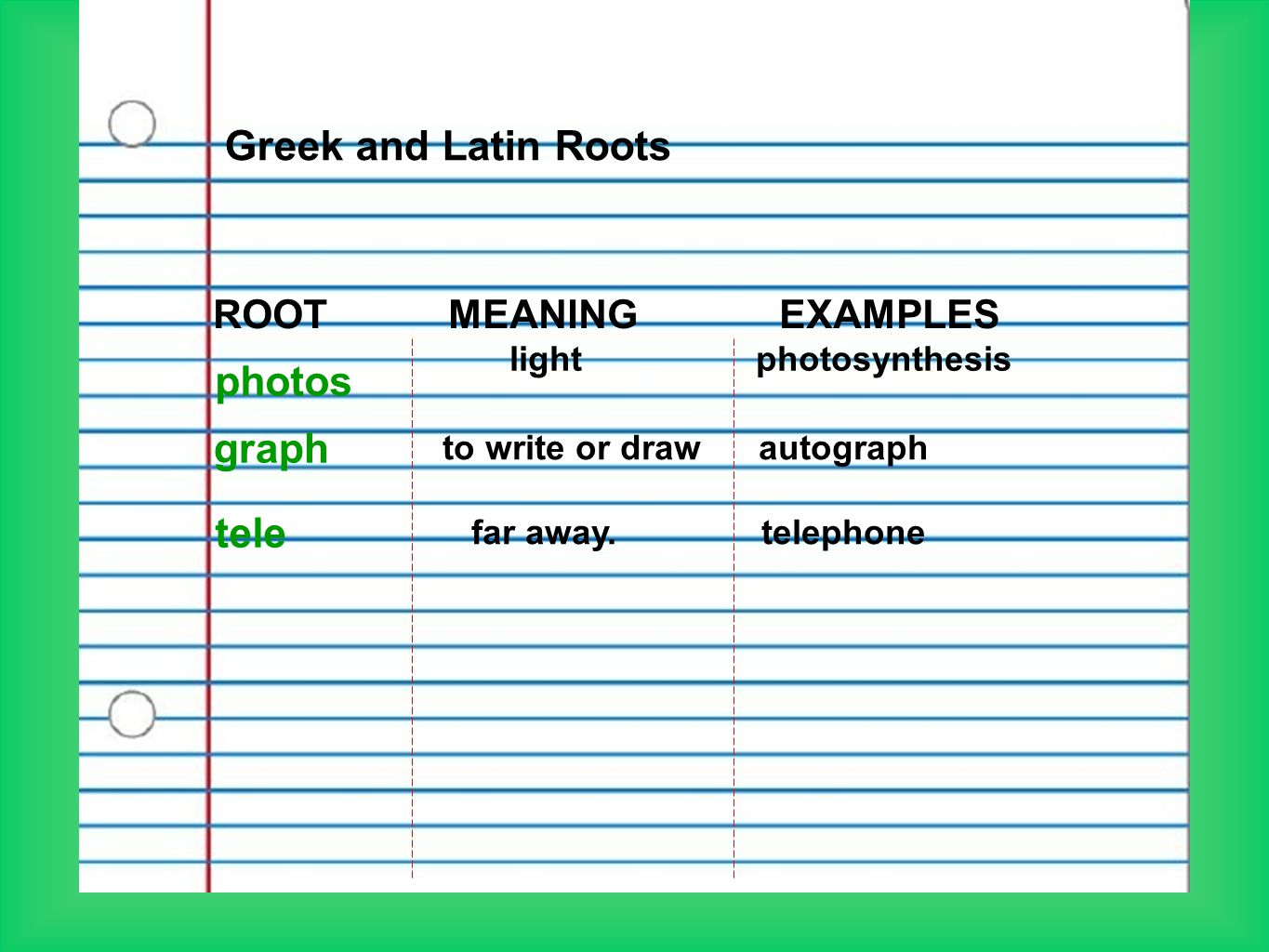 Greek and Latin Roots photos graph tele ROOT MEANING EXAMPLES