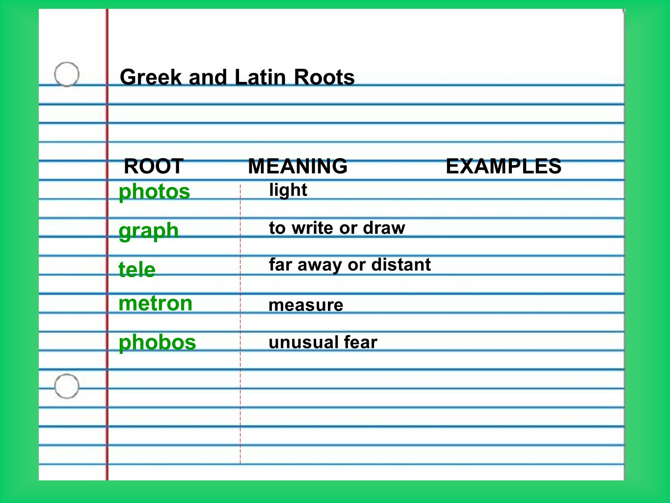 Greek and Latin Roots photos graph tele metron phobos