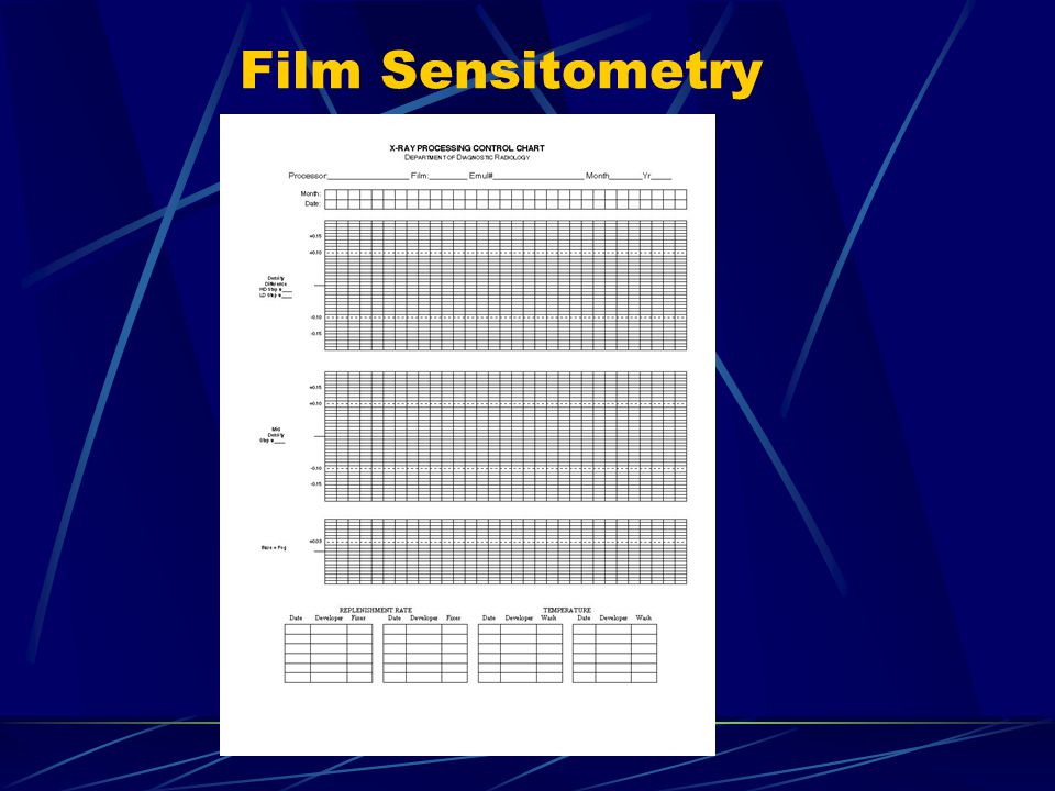 Film Sensitometry