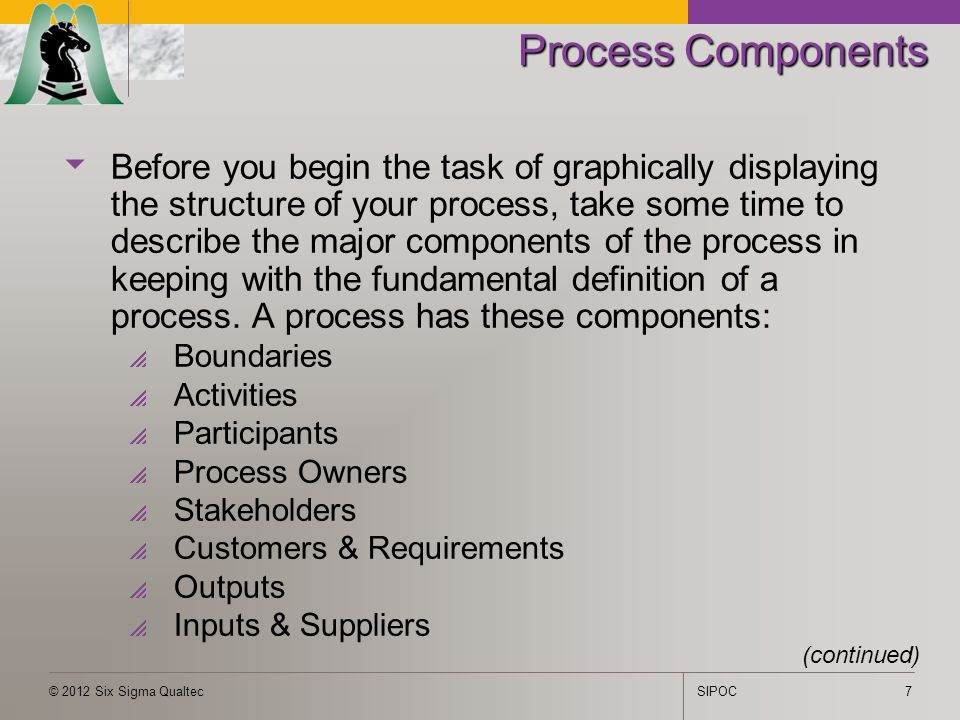 Process components