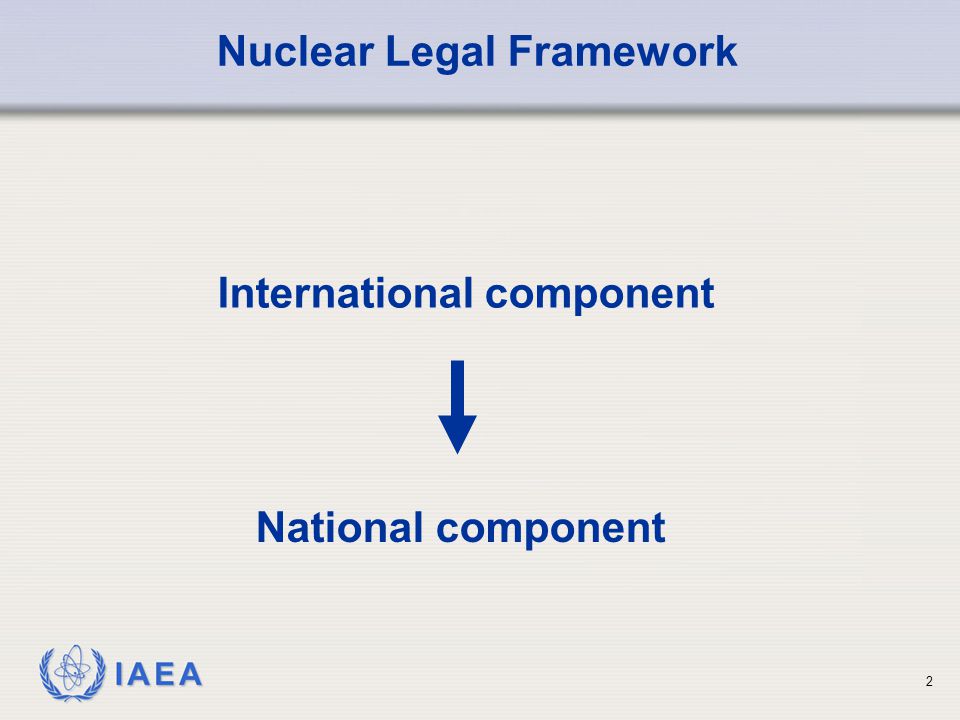Nuclear Legal Framework