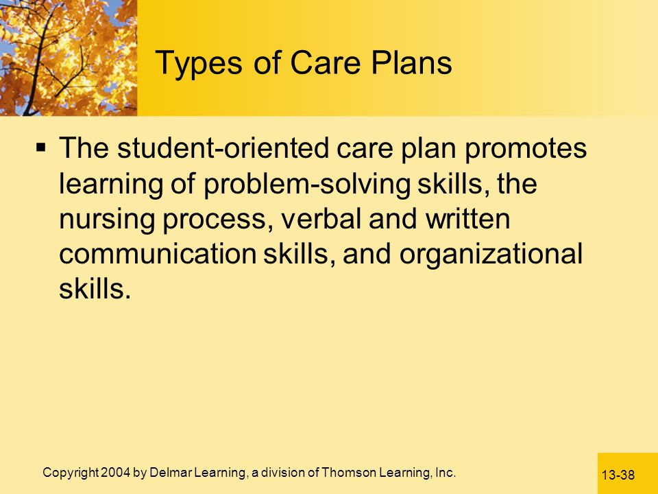 Types of Care Plans
