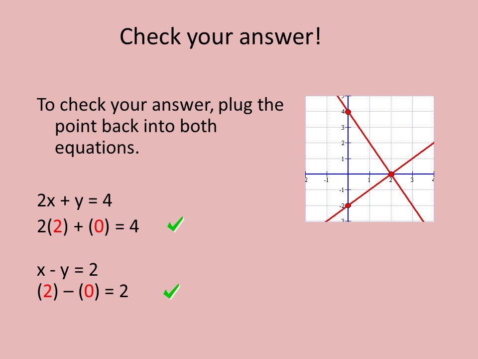 Check your answer! To check your answer, plug the point back into both equations. 2x + y = 4. 2(2) + (0) = 4.