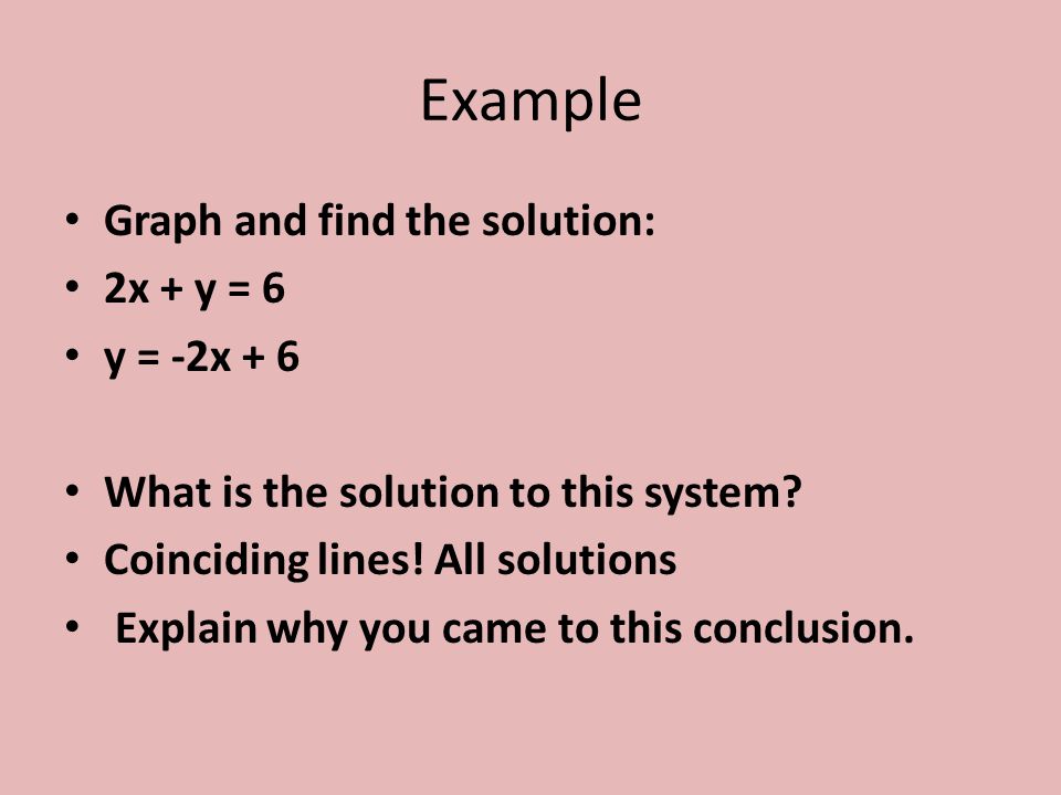 Example Graph and find the solution: 2x + y = 6 y = -2x + 6