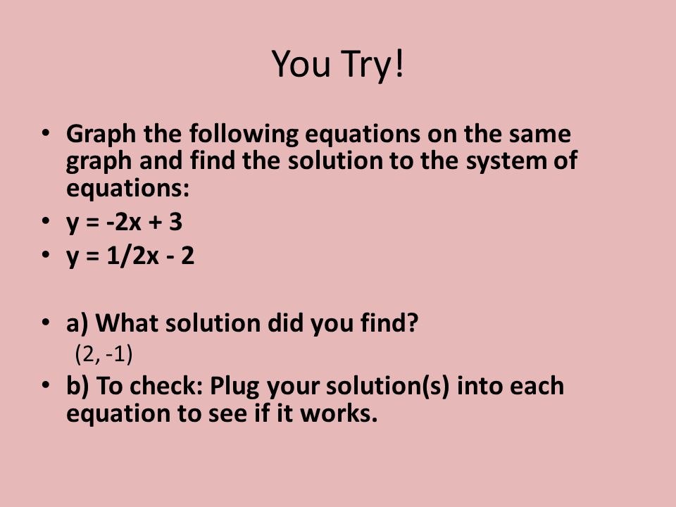 You Try! Graph the following equations on the same graph and find the solution to the system of equations: