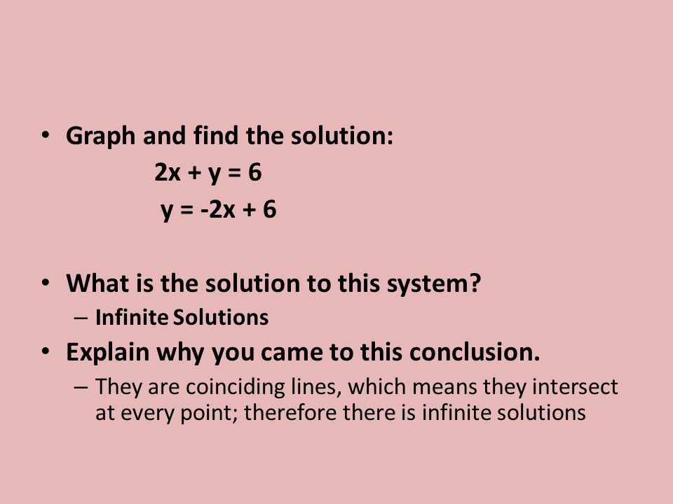 Graph and find the solution: 2x + y = 6 y = -2x + 6