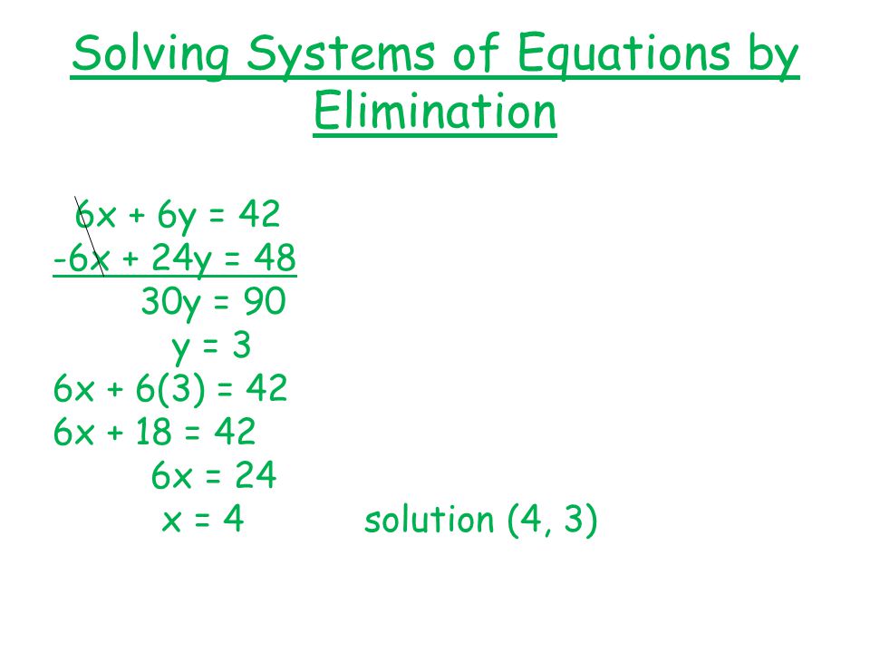 Solving Systems of Equations by Elimination