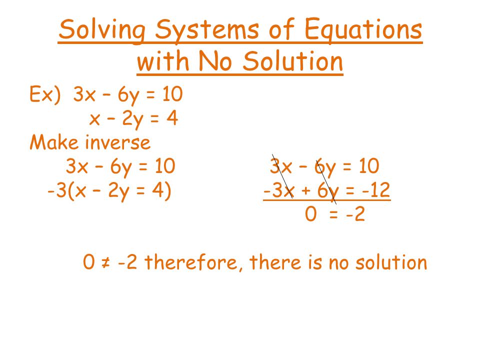 Solving Systems of Equations with No Solution