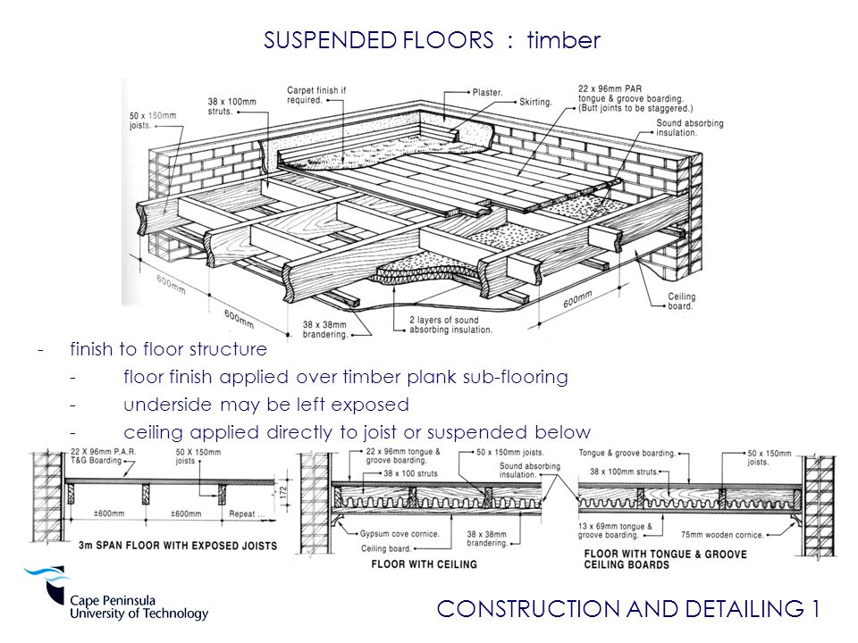 Construction And Detailing 1 Ppt Video Online Download
