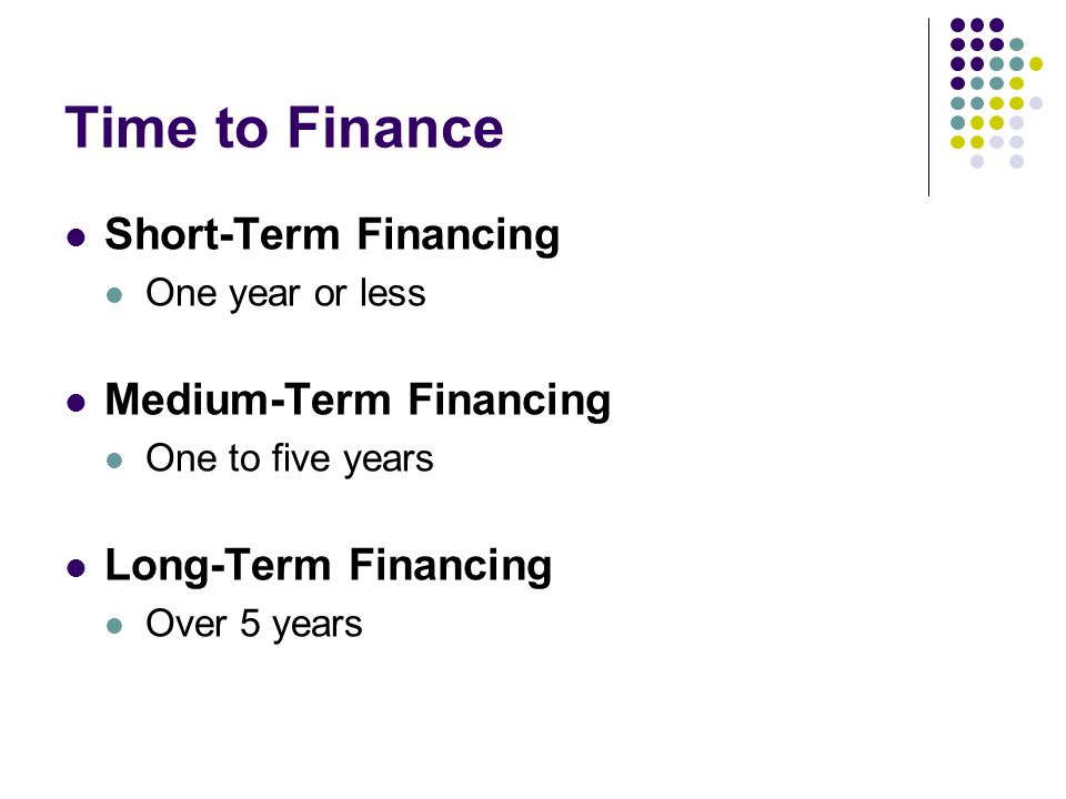 Time to Finance Short-Term Financing Medium-Term Financing