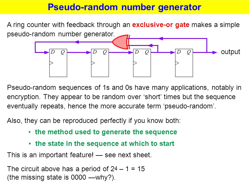 Pseudo-random number generator.
