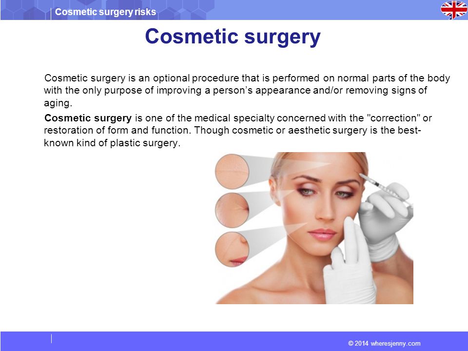 Presentation on theme: "Cosmetic surgery risks"- Presentation tra...
