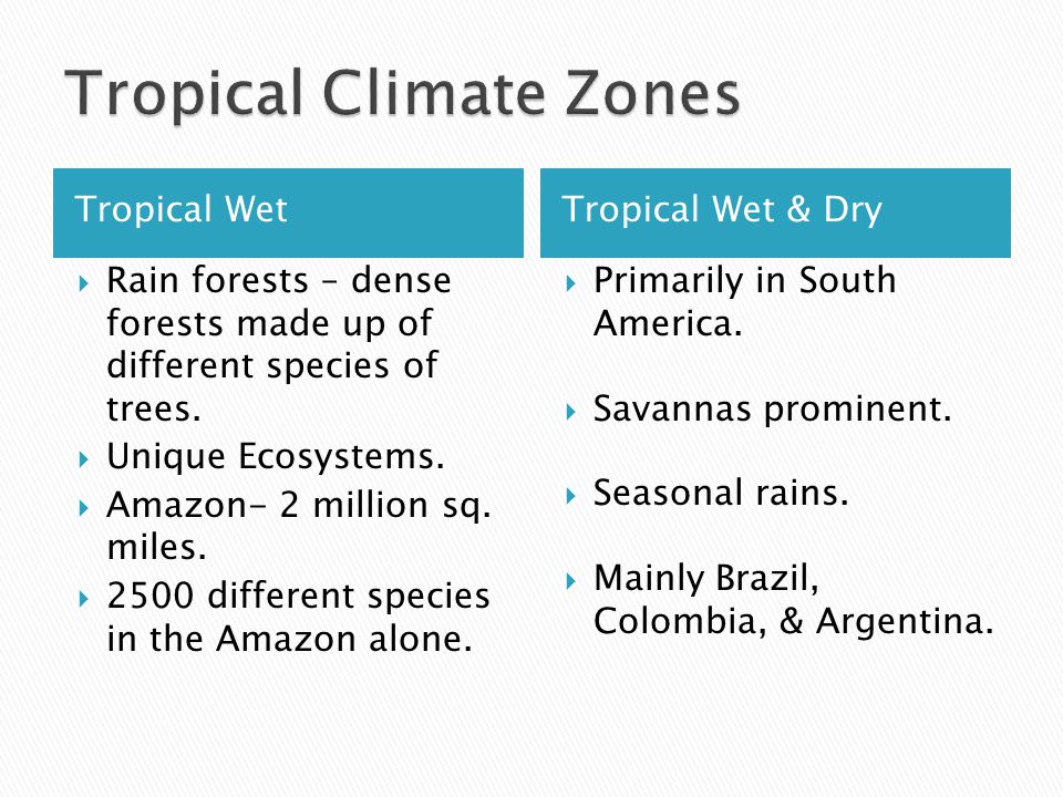 Tropical Climate Zones
