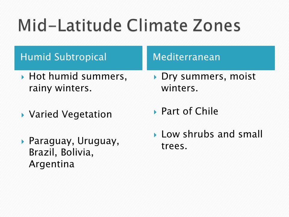 Mid-Latitude Climate Zones