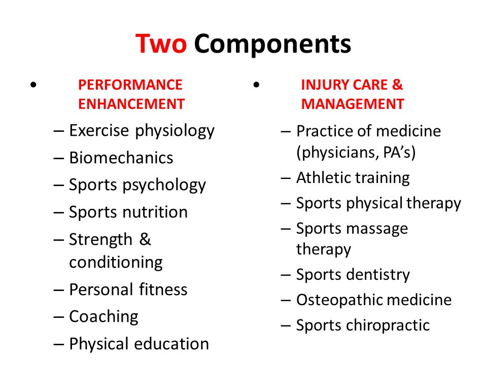 Two Components Exercise physiology Biomechanics Sports psychology