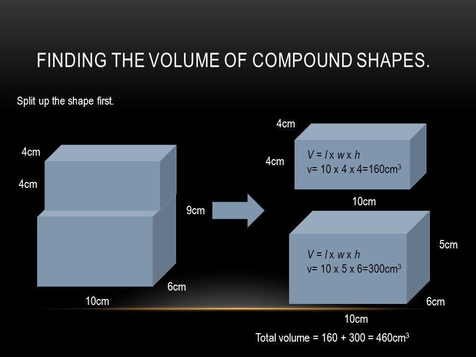 Finding the volume of compound shapes.