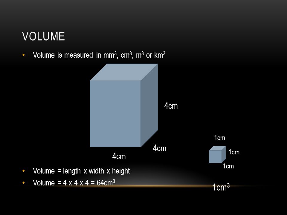 Volume 1cm3 4cm 4cm 4cm Volume is measured in mm3, cm3, m3 or km3