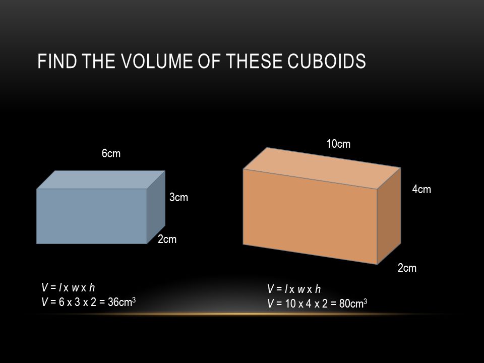 Find the volume of these cuboids