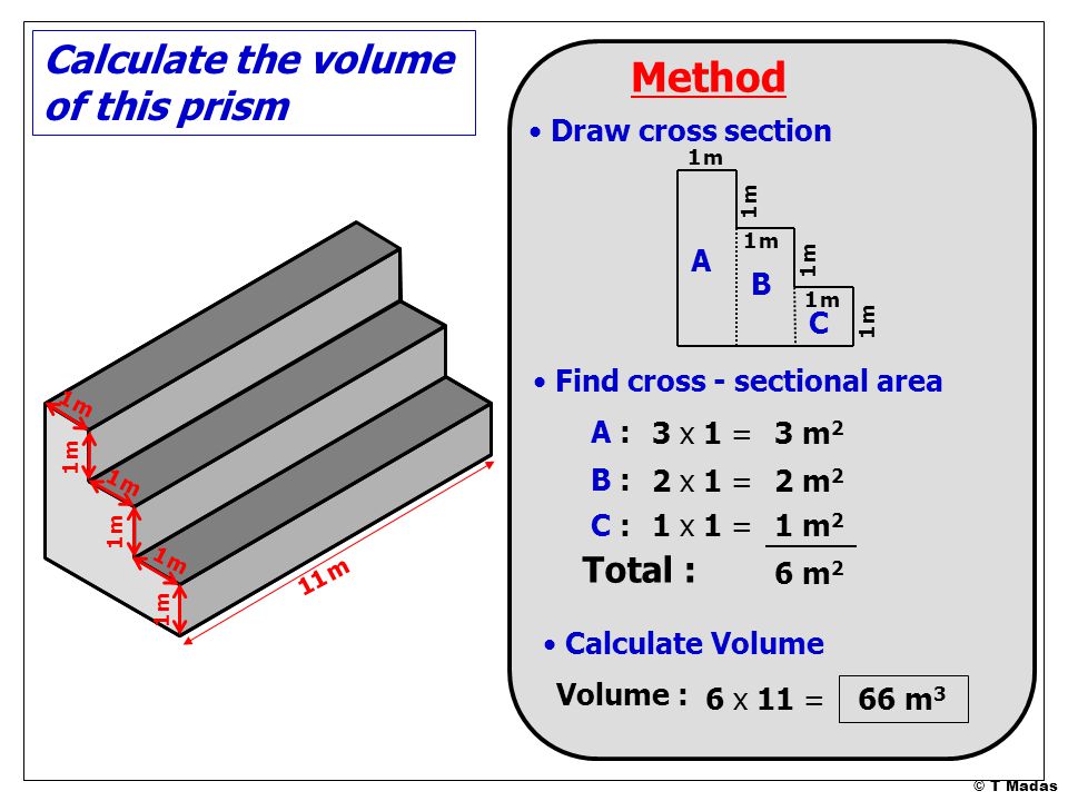 Method Calculate the volume of this prism Total : Draw cross section A