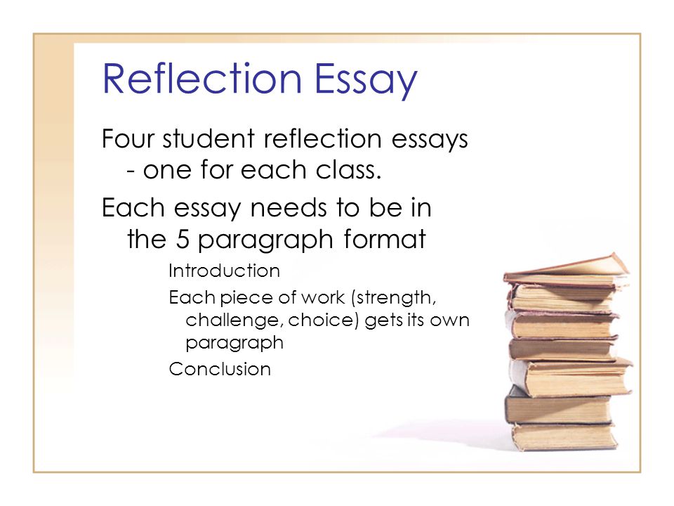 Reflection Essay Four student reflection essays - one for each class.