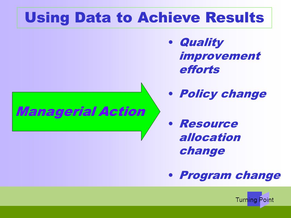 Using Data to Achieve Results