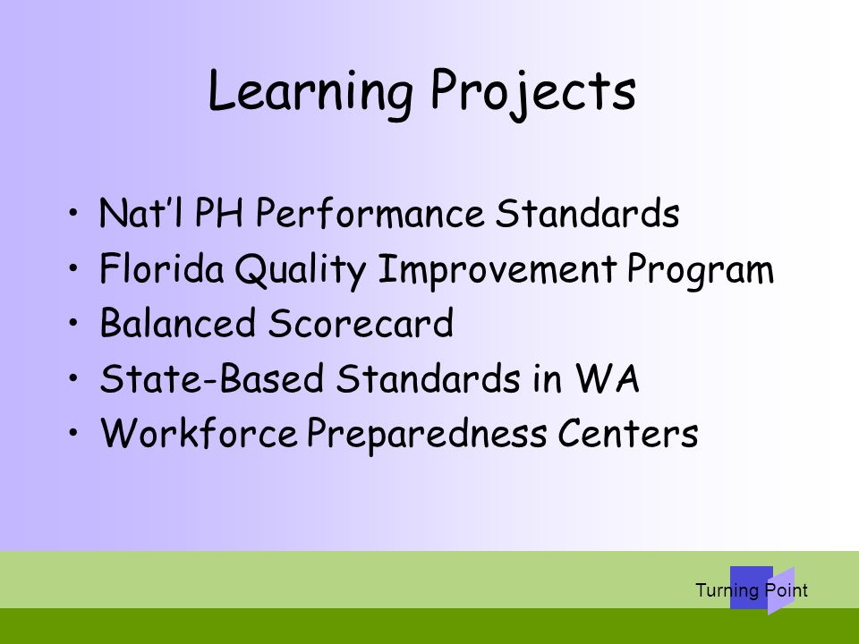 Learning Projects Nat’l PH Performance Standards