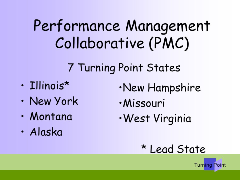 Performance Management Collaborative (PMC)