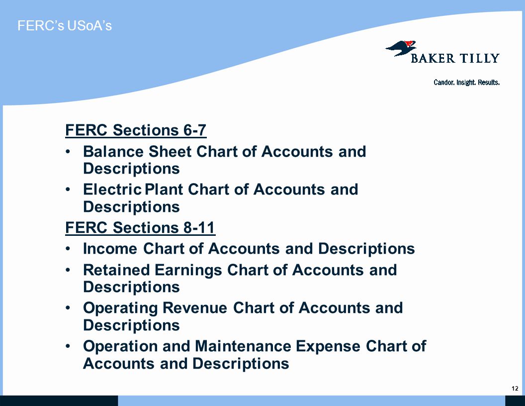 Ferc Chart Of Accounts