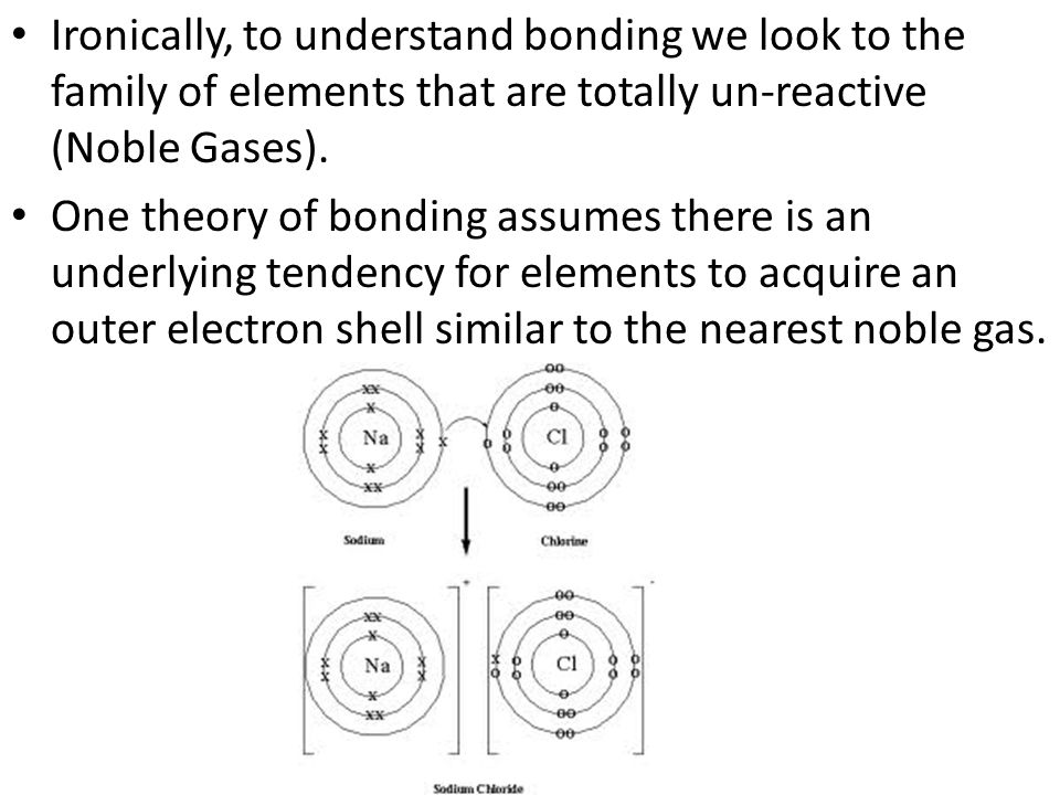 Ironically, to understand bonding we look to the family of elements that are totally un-reactive (Noble Gases).