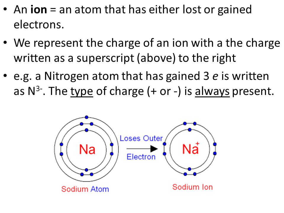 An ion = an atom that has either lost or gained electrons.